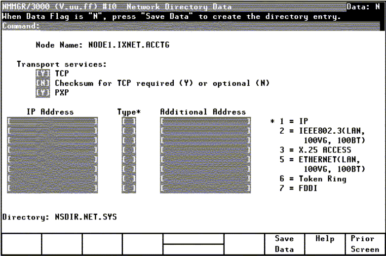 [Network Directory Data Screen]