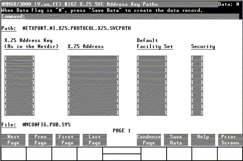 [X.25 SVC Address Key Paths]