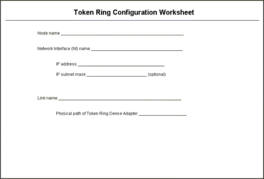 [Token Ring Configuration Worksheet]