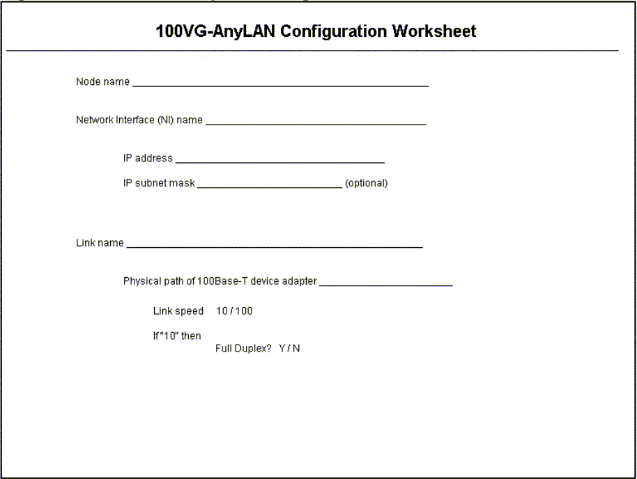 [100VG-AnyLAN Configuration Worksheet]