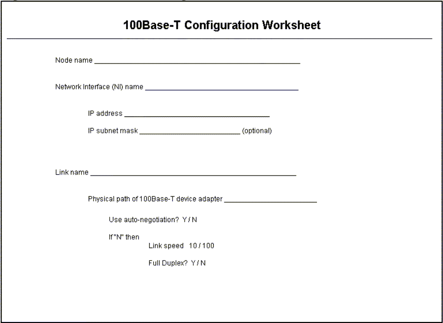 [100Base-T Configuration Worksheet]