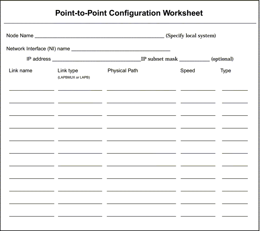 [Point-to-Point Configuration Worksheet]