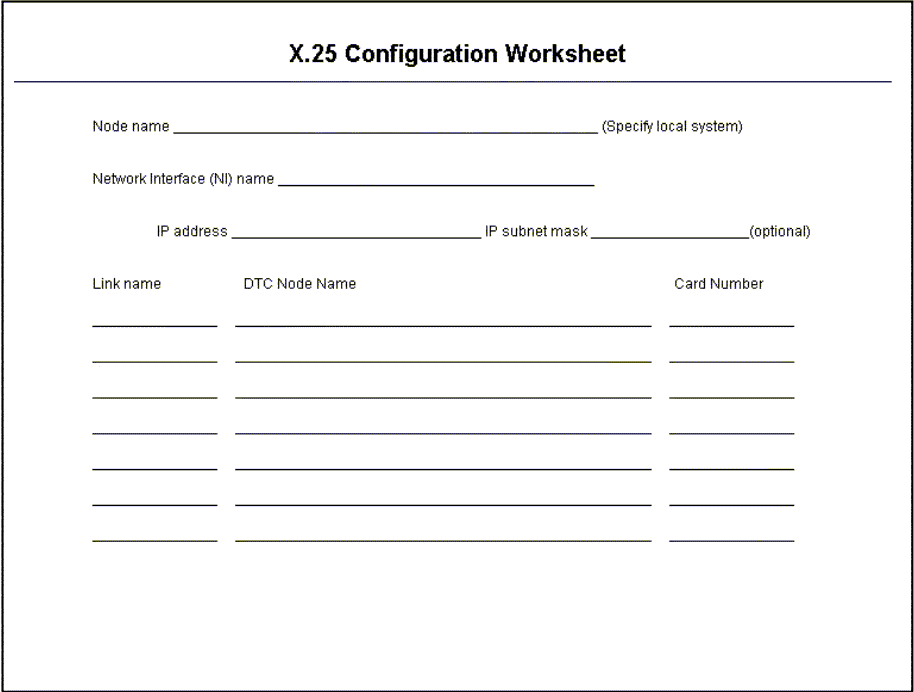 [X.25 Configuration Worksheet]
