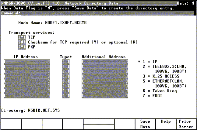 [Network Directory Data]