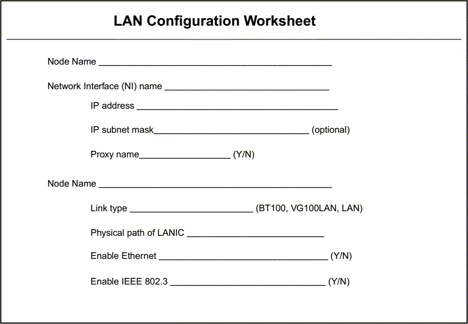 [LAN Configuration Worksheet]