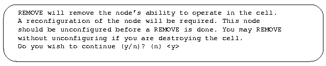 [Remove Message]