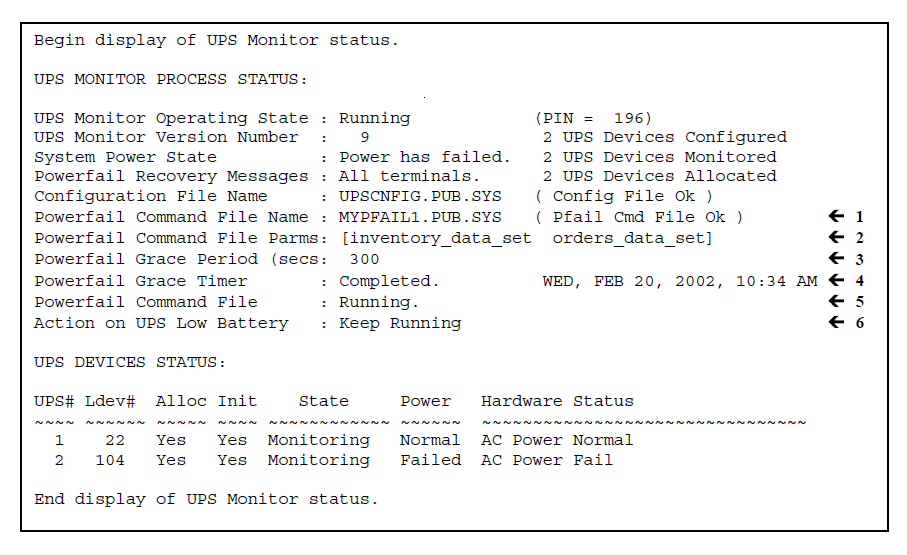 [Status Display]