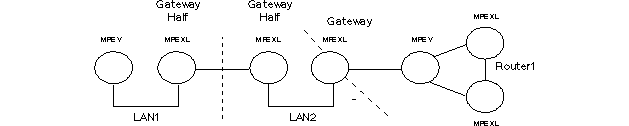 []