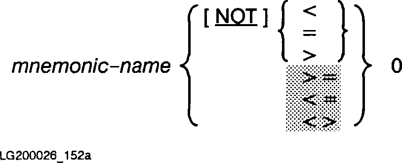 []