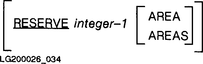 []