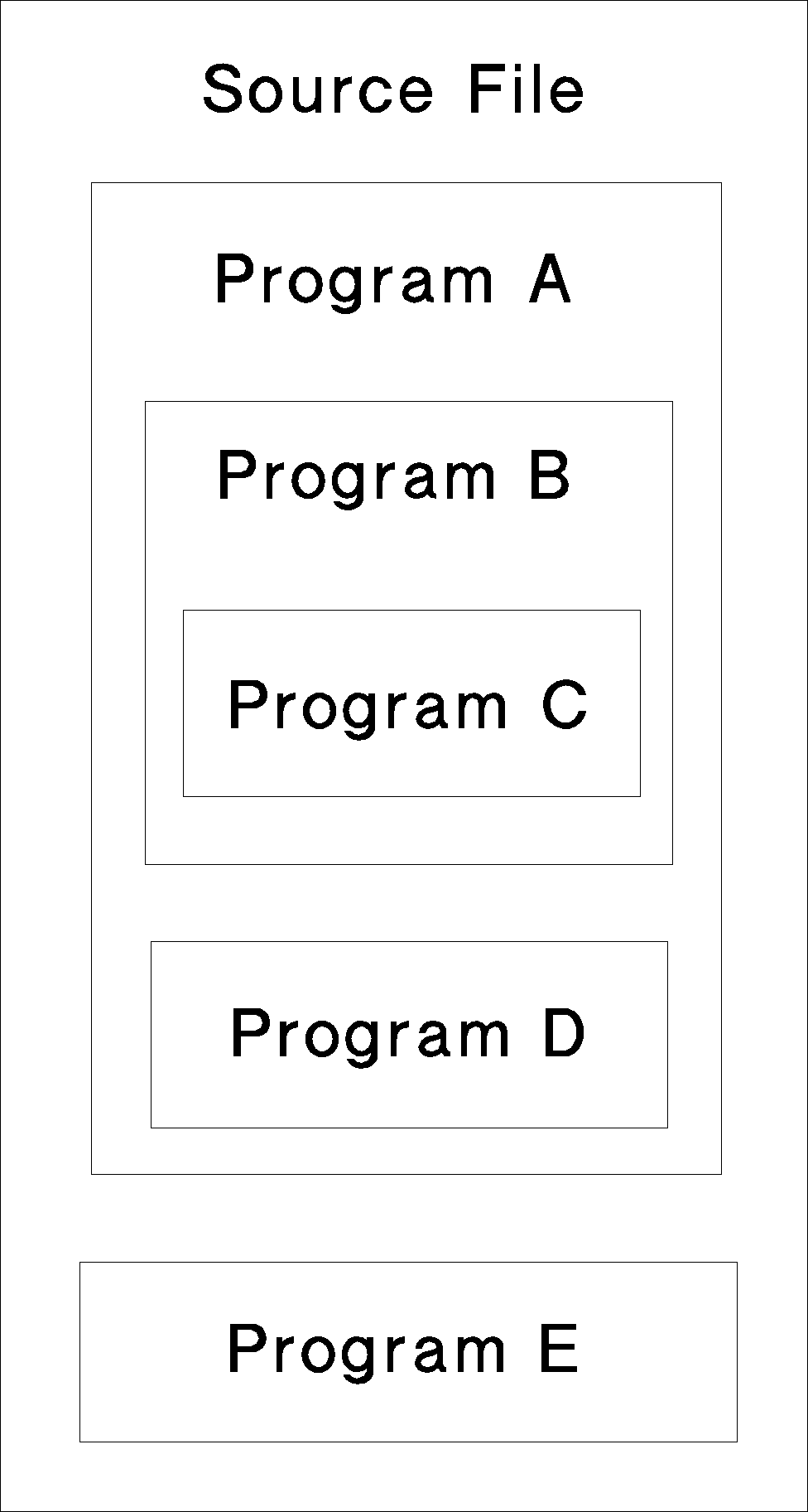 []