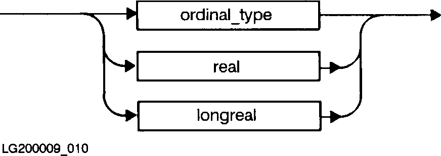 []