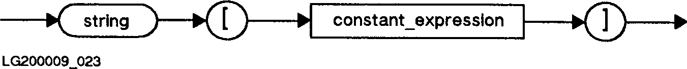 []