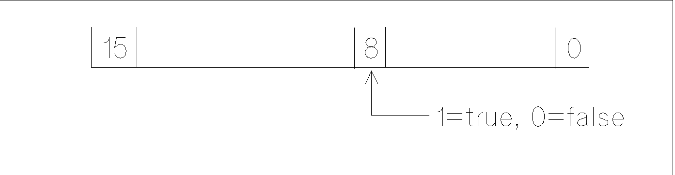 []
