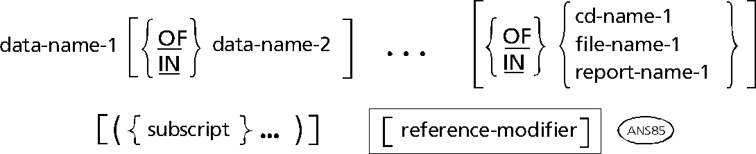[]