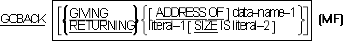 []