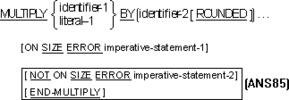 []