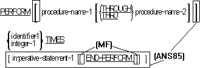 []