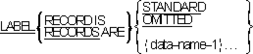 []