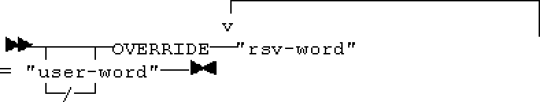 []