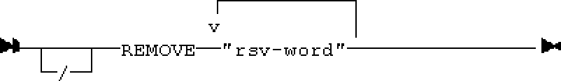 []