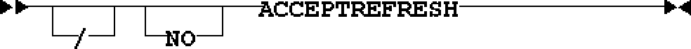 []