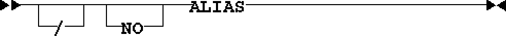 []